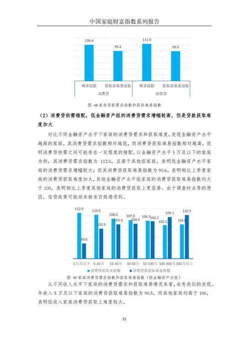 報復性儲蓄背后 疫情沖擊下的中國家庭財富變動趨勢與資產配置展望