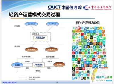 從粗放到精準(zhǔn) 我如何用一份方案改變電動汽車充電計量困局